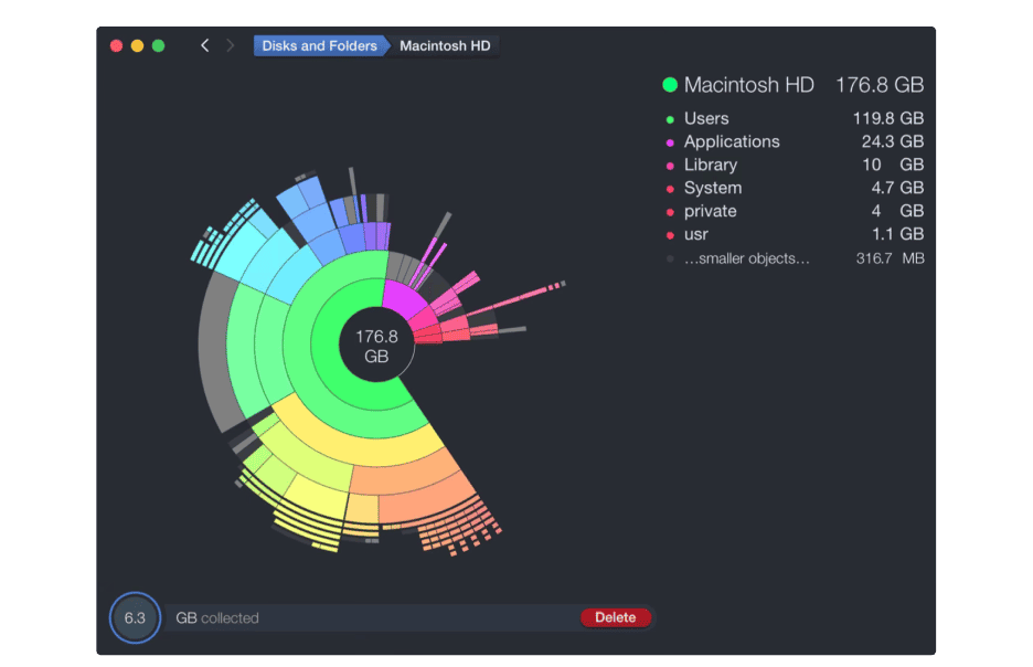 DaisyDisk interface