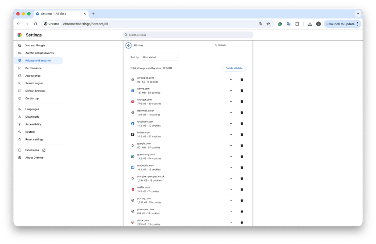 Google Chrome on macOS