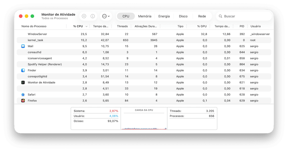 Confira o que est&aacute; consumindo os recursos do Mac