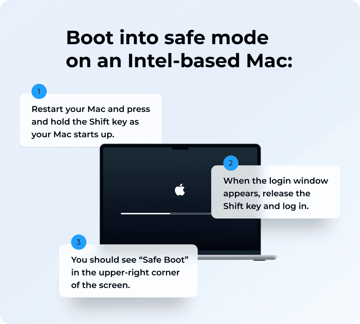 How to boot into safe mode on Mac