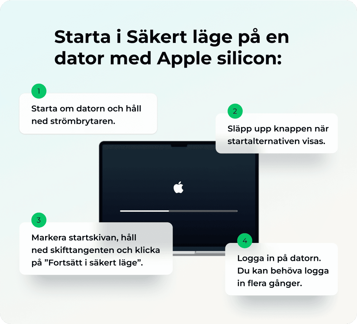 Starta i s&auml;kert l&auml;ge - Apple-chip