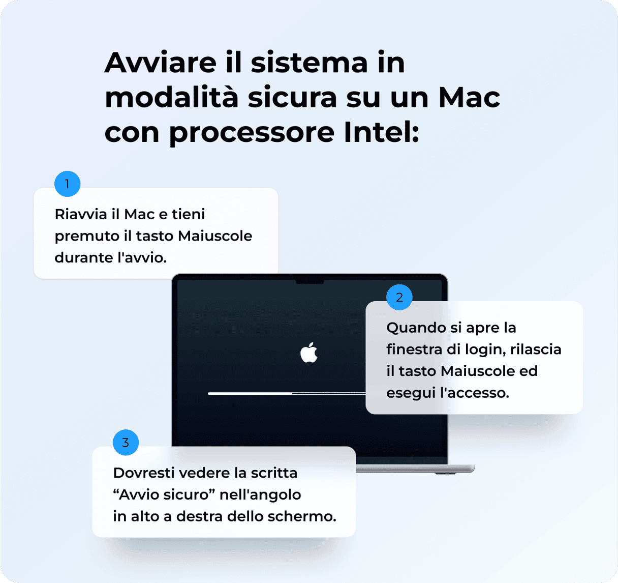 Riavvia in modalit&agrave; sicura - Mac con processore Intel