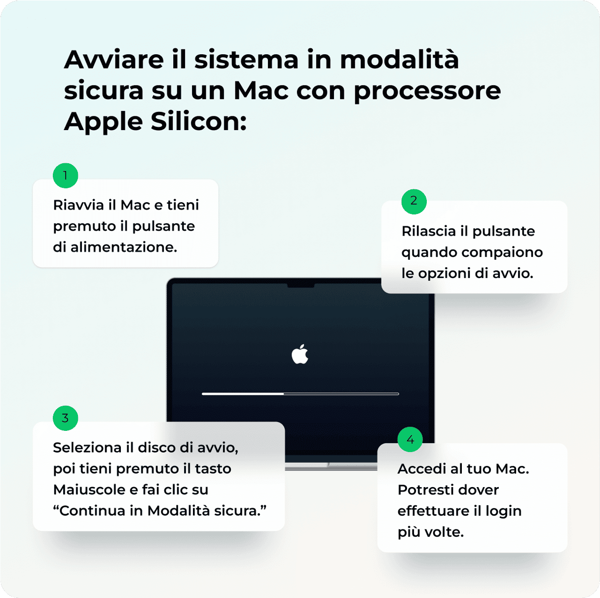 Riavvia in modalit&agrave; sicura - Mac con Apple silicon