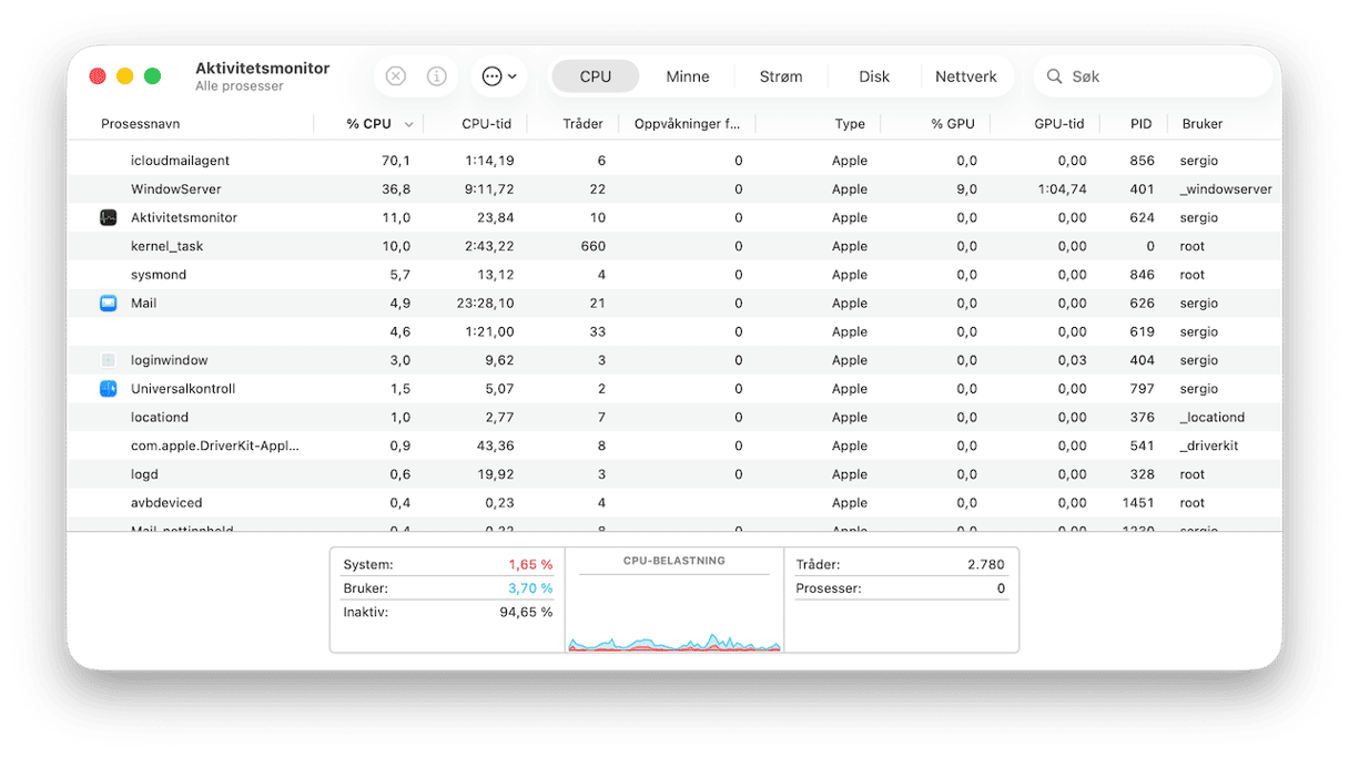 Bruk Aktivitetsmonitor for &aring; sjekke CPU-bruk
