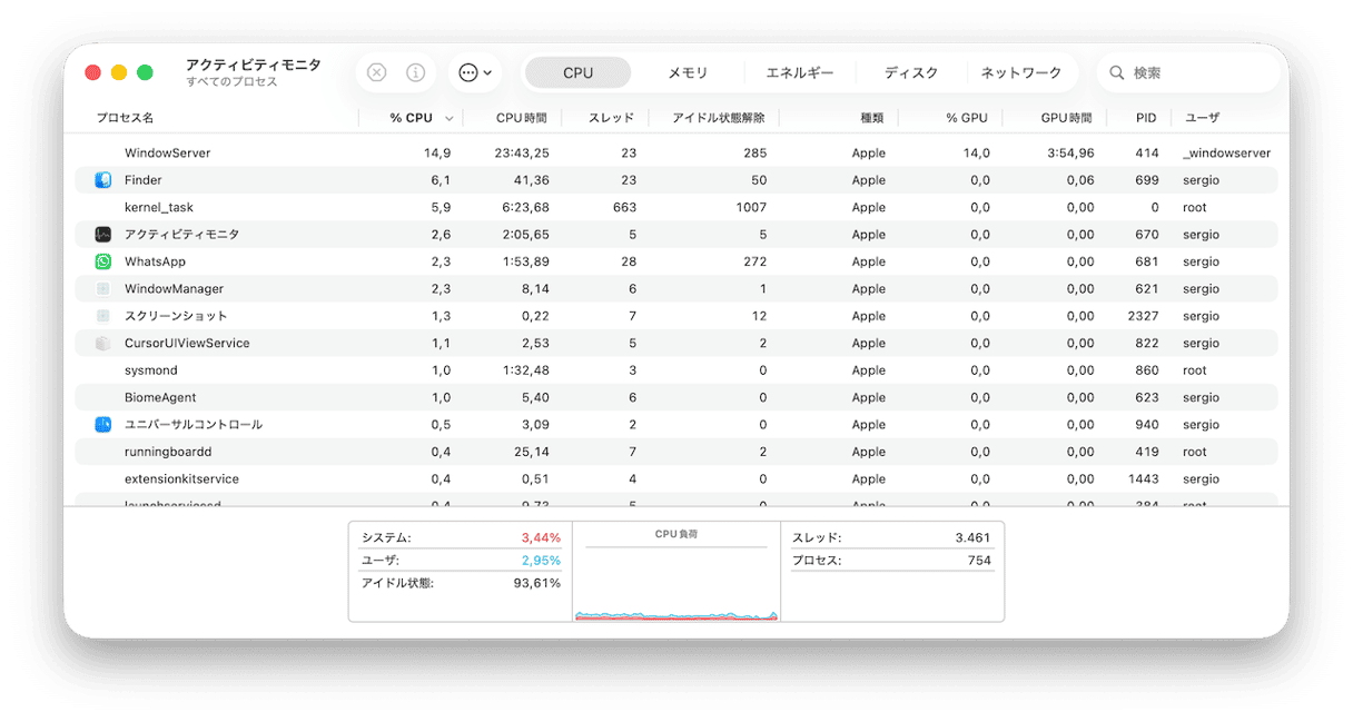 サードパーティ製のアプリを使いたくなければ、代わりに「アクティビティモニタ」から確認できます