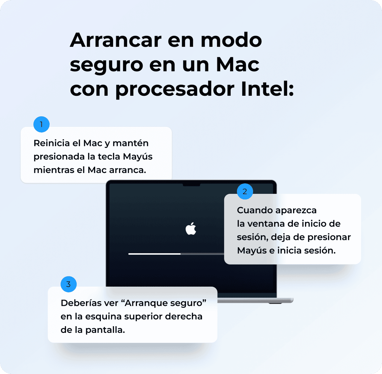 C&oacute;mo arrancar un Mac en modo seguro - Mac con procesador Intel
