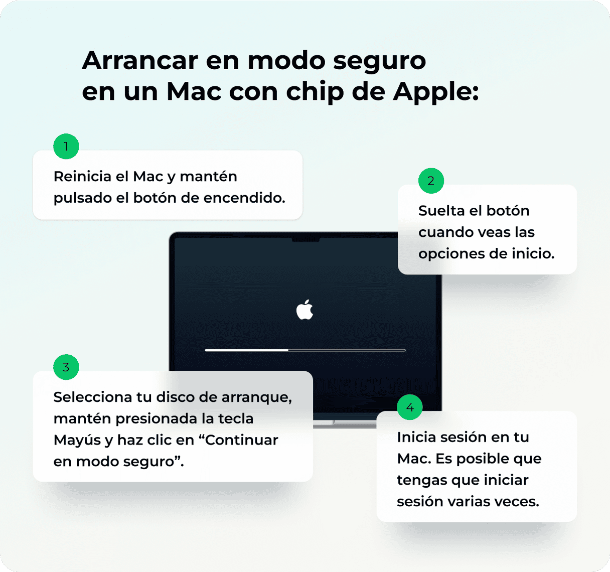 C&oacute;mo arrancar un Mac en modo seguro - Para un Mac con Apple Silicon