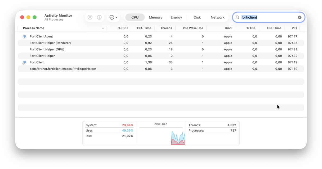 Activity Monitor