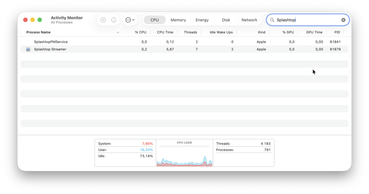 How to remove Splashtop Streamer from Mac