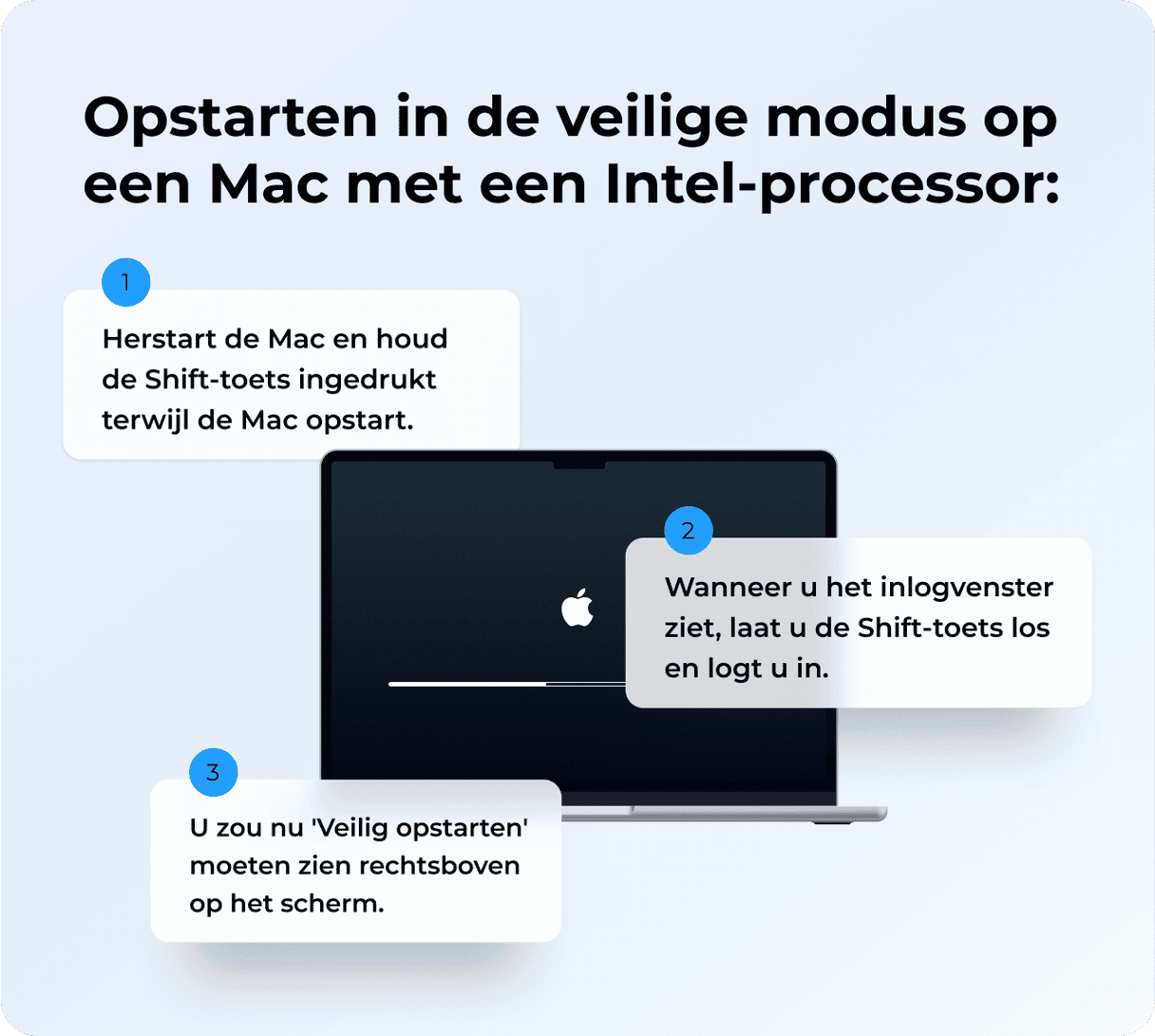 Je Mac in de veilige modus starten - Macs met een Intel-chip