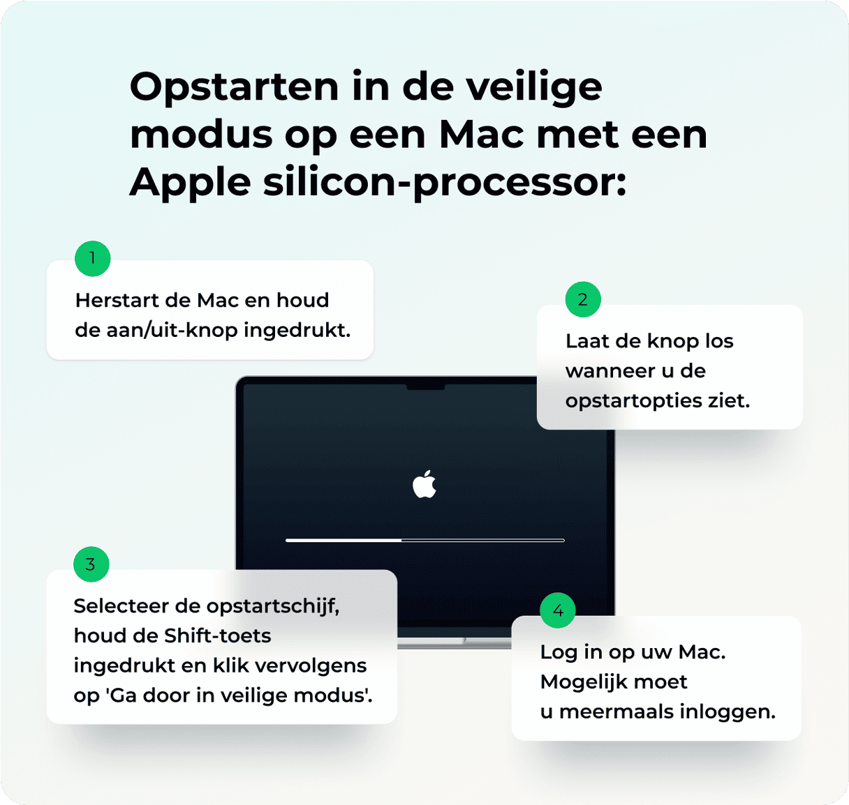 Je Mac in de veilige modus starten - Mac met Apple silicon