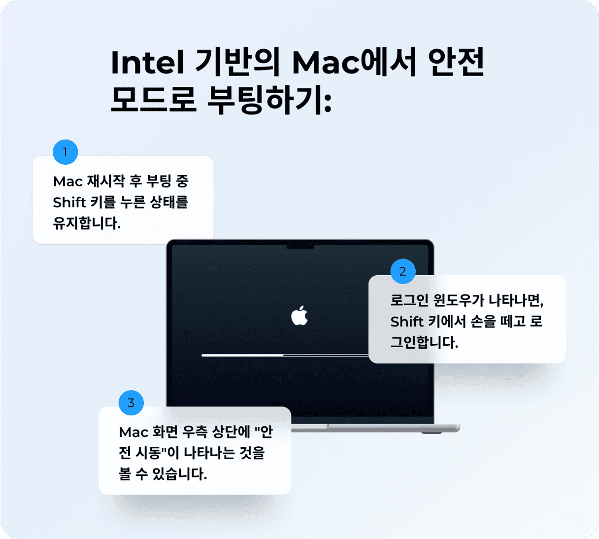 Mac을 안전 모드로 부팅하는 방법 - Intel 기반 Mac