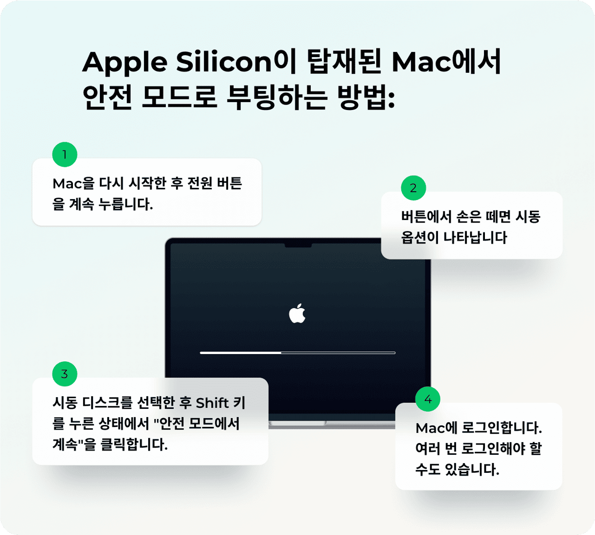 Mac을 안전 모드로 부팅하는 방법 - Apple Silicon Mac