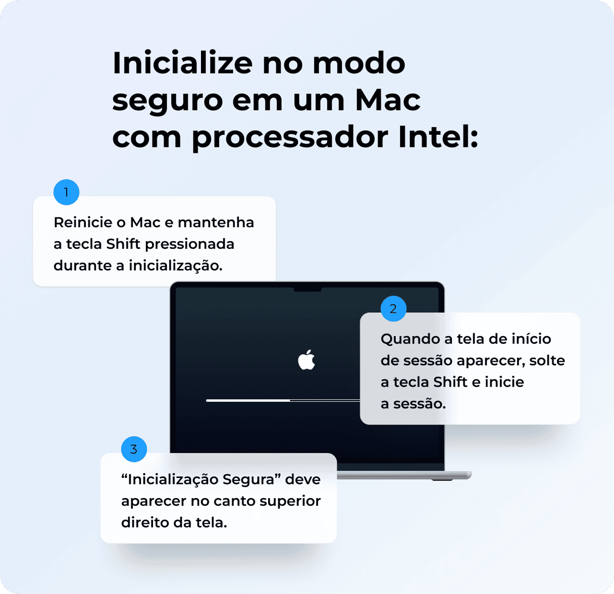 Como inicializar o Mac no modo seguro - Mac com processador Intel
