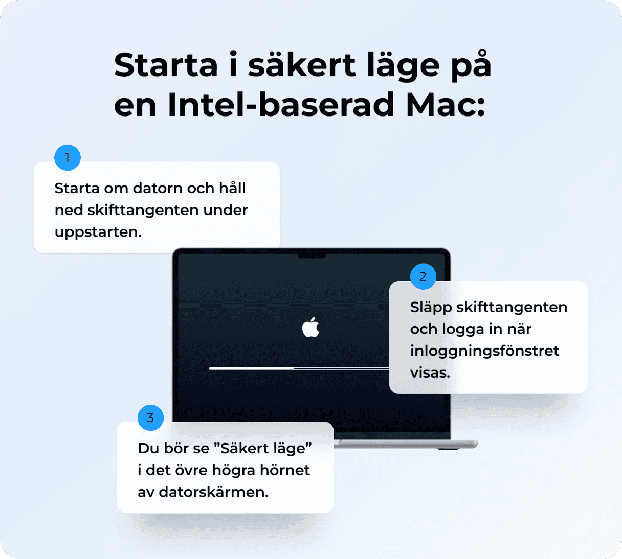 S&aring; startar du din Mac i s&auml;kert l&auml;ge - Intel-baserad Mac