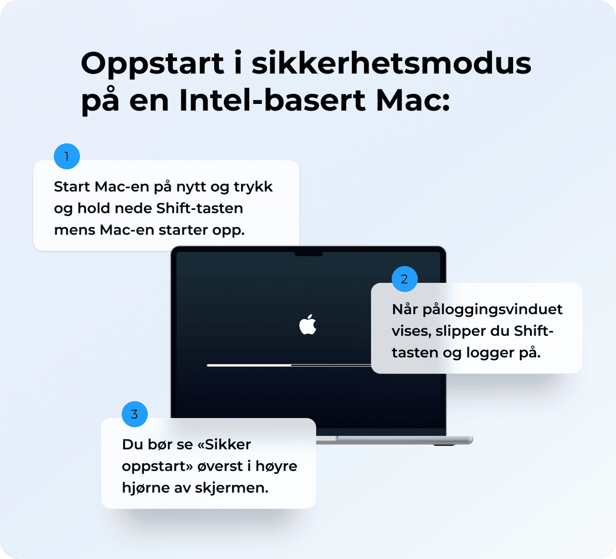 Slik starter du Mac-en i sikkerhetsmodus - Intel-basert Mac