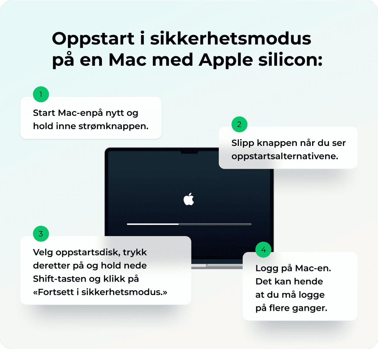 Slik starter du Mac-en i sikkerhetsmodus - Mac med Apple silicon