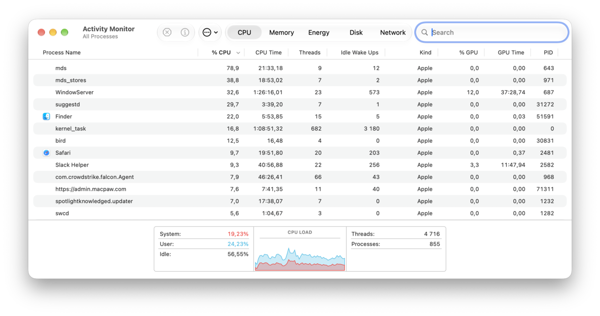 How to use Activity Monitor on Mac