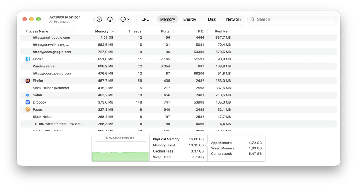 Activity Monitor