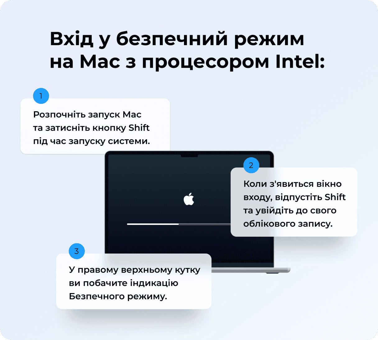 Як запустити Mac у безпечному режимі - Для Mac із процесором Intel