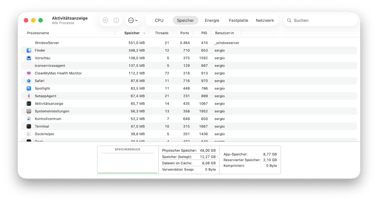 Optimieren Sie den Taskmanager von Chrome