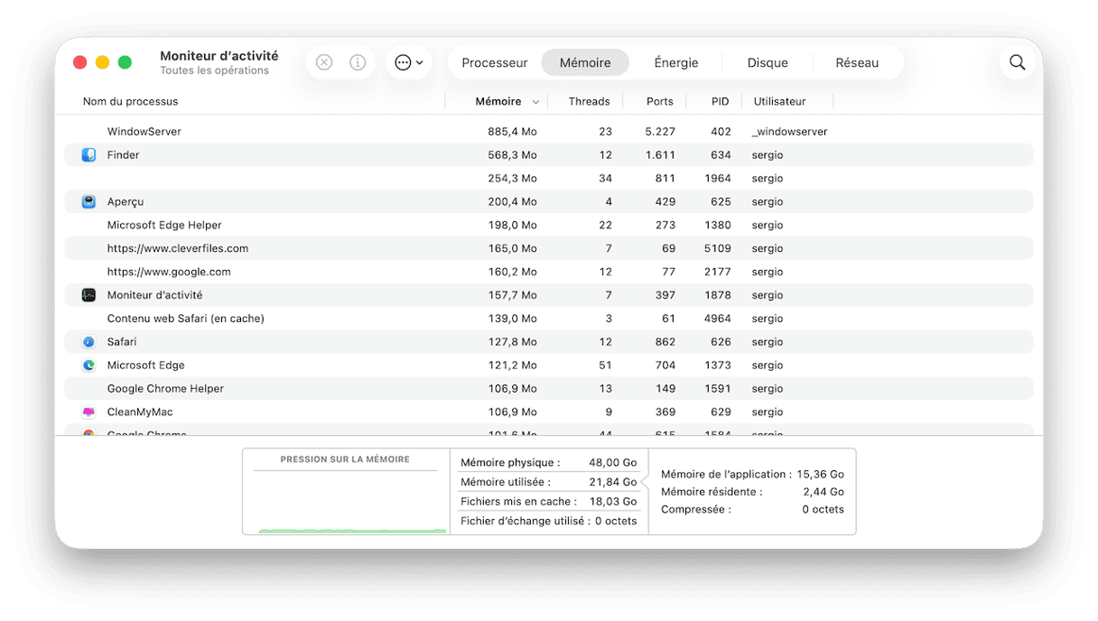 Comment consulter la consommation de ressources processeur sur Mac