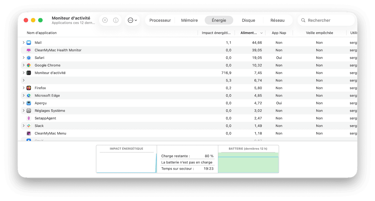 Identifiez les applications et processus qui emp&ecirc;chent la mise en veille