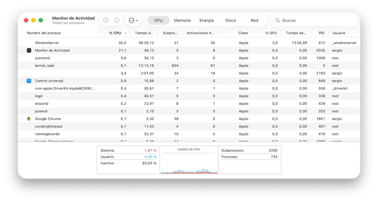 Comprueba el uso de la CPU en el Mac