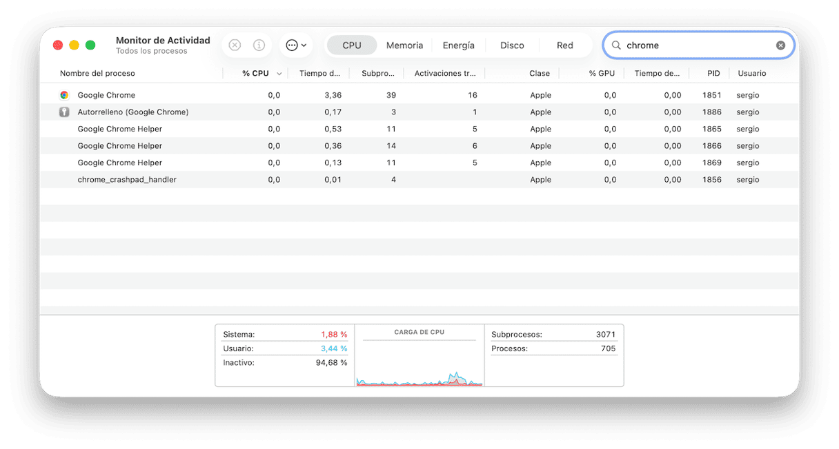 Optimiza el Administrador de tareas de Chrome