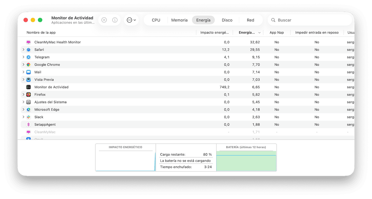 Encontrar las apps/procesos que impiden el modo Reposo