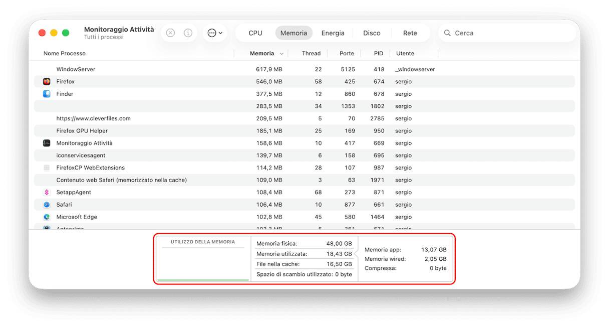 Come controllare l'utilizzo della RAM sul Mac