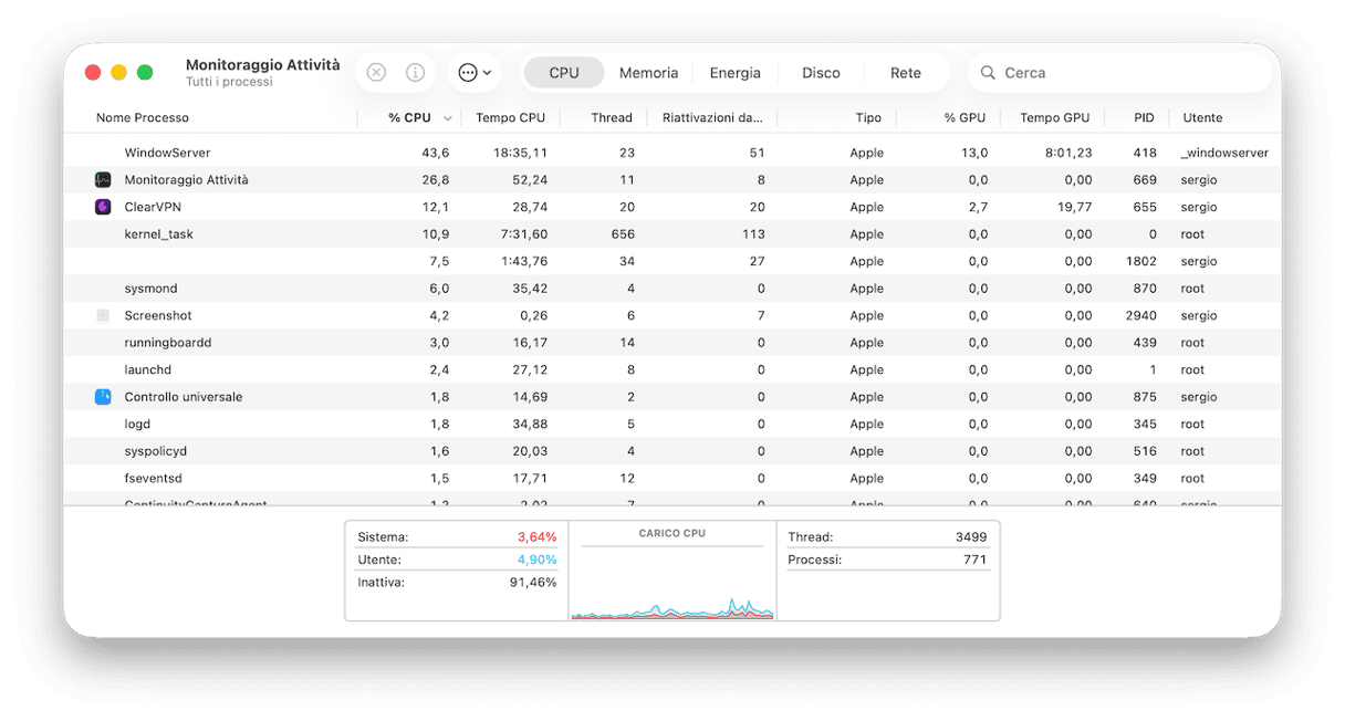 Controlla l'utilizzo della CPU sul Mac