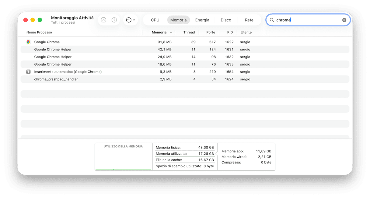 Ottimizza il Task Manager di Chrome
