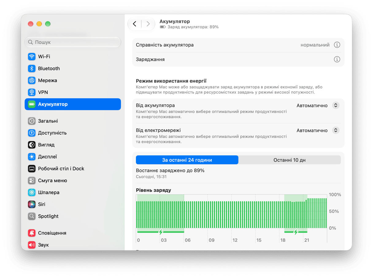 Налаштування батареї macOS з графіком рівня заряду