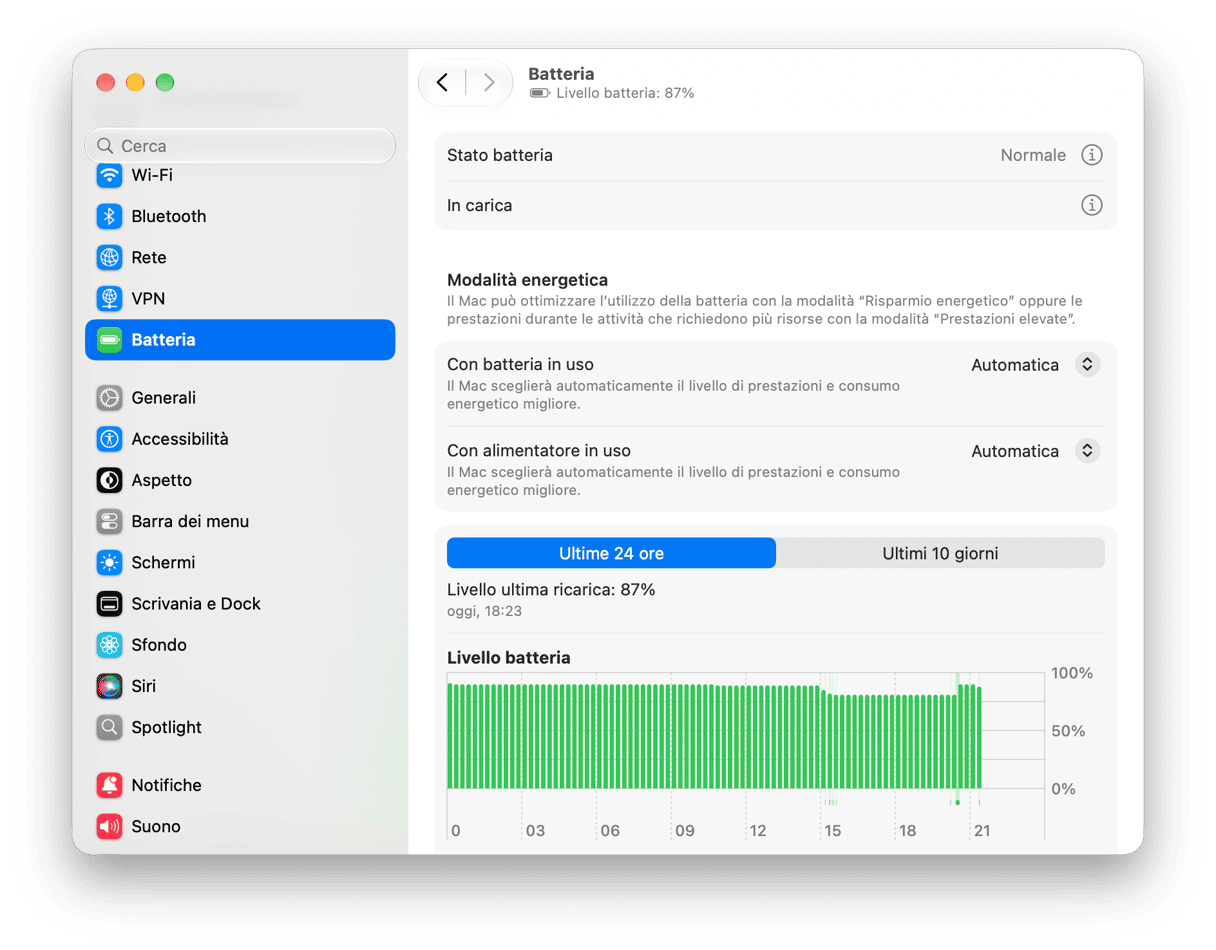 Impostazioni batteria macOS con grafico del livello batteria