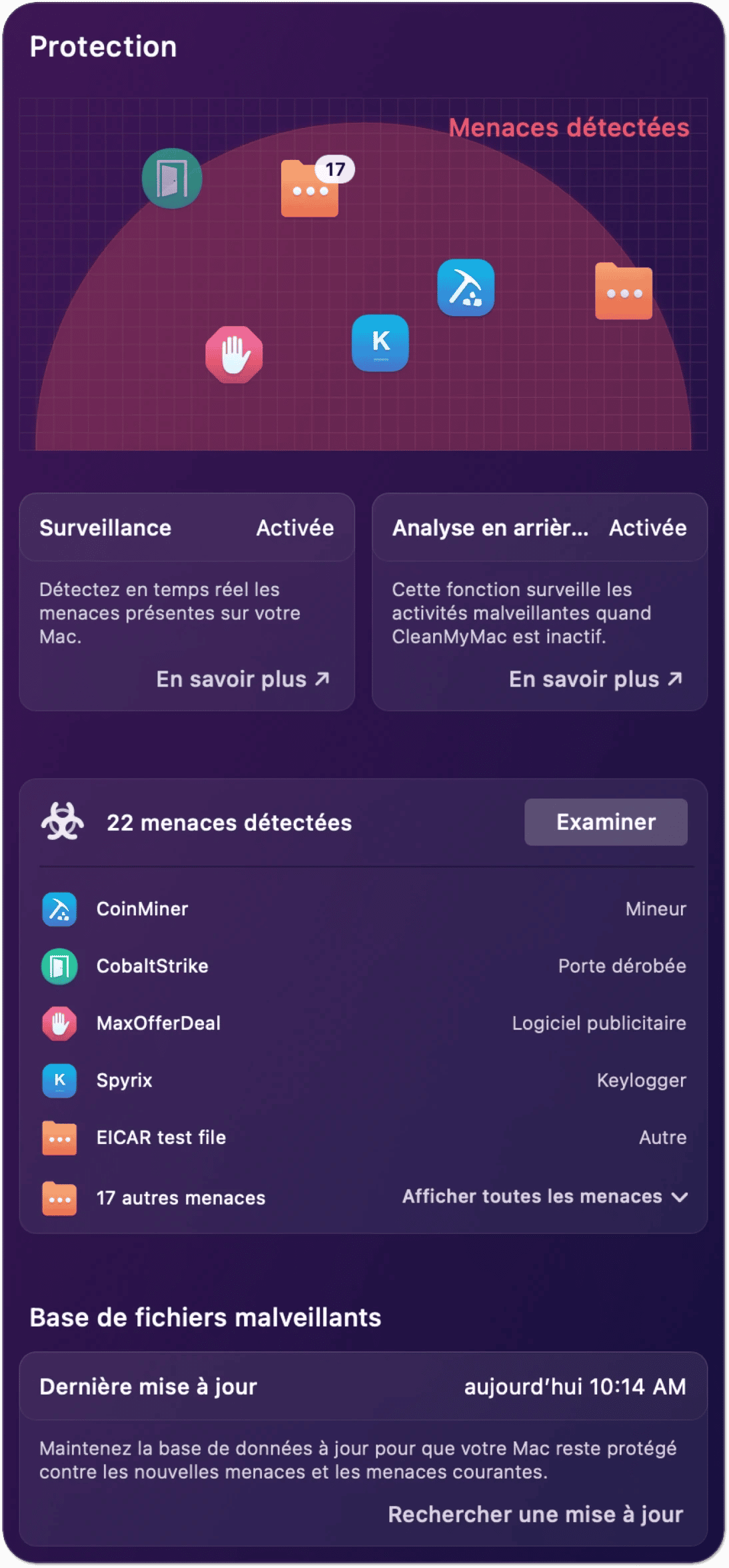 Protection monitoring 6