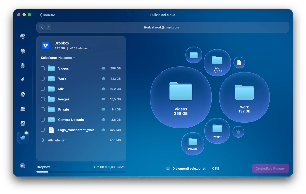 MacPaw Content Image