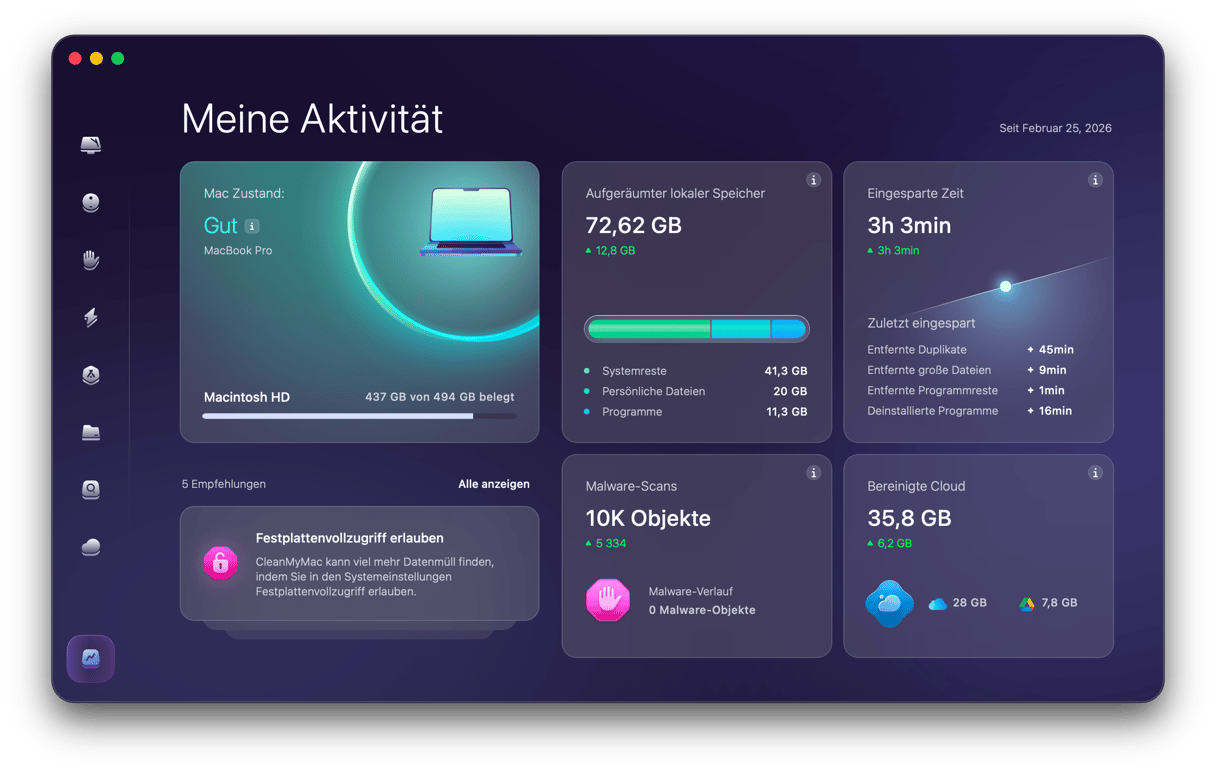 MacPaw Content Image