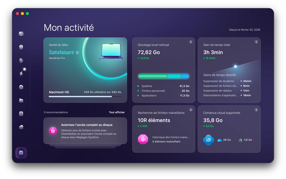 MacPaw Content Image