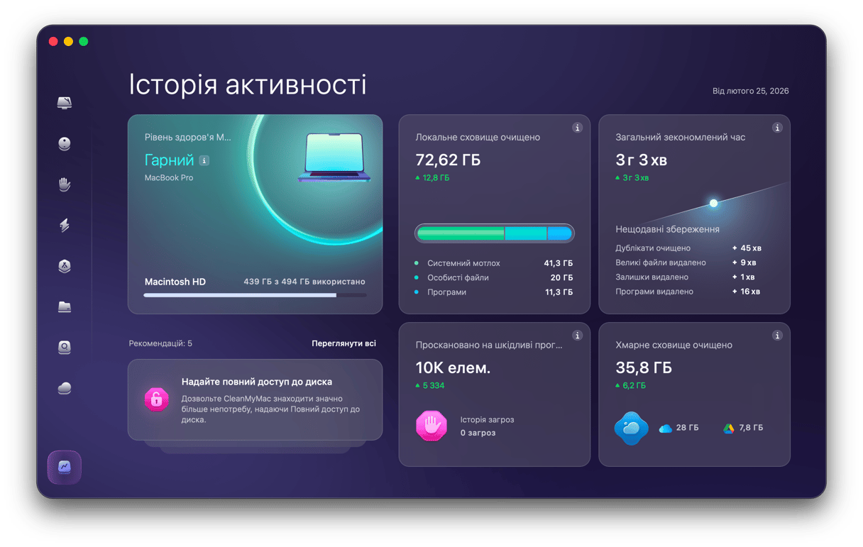 MacPaw Content Image