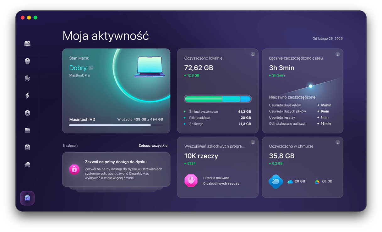 MacPaw Content Image